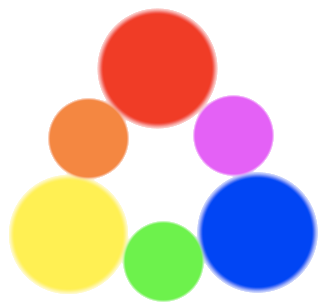 Artist's secondary color wheel